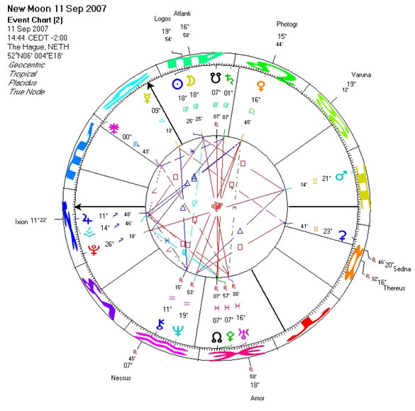 New Moon in Virgo -- Sept. 11, 2007, 12:44 UT. Chart by Solar Fire.